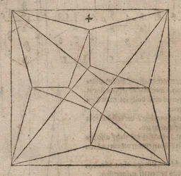 Planta de una bóveda cuadrada con pilar central